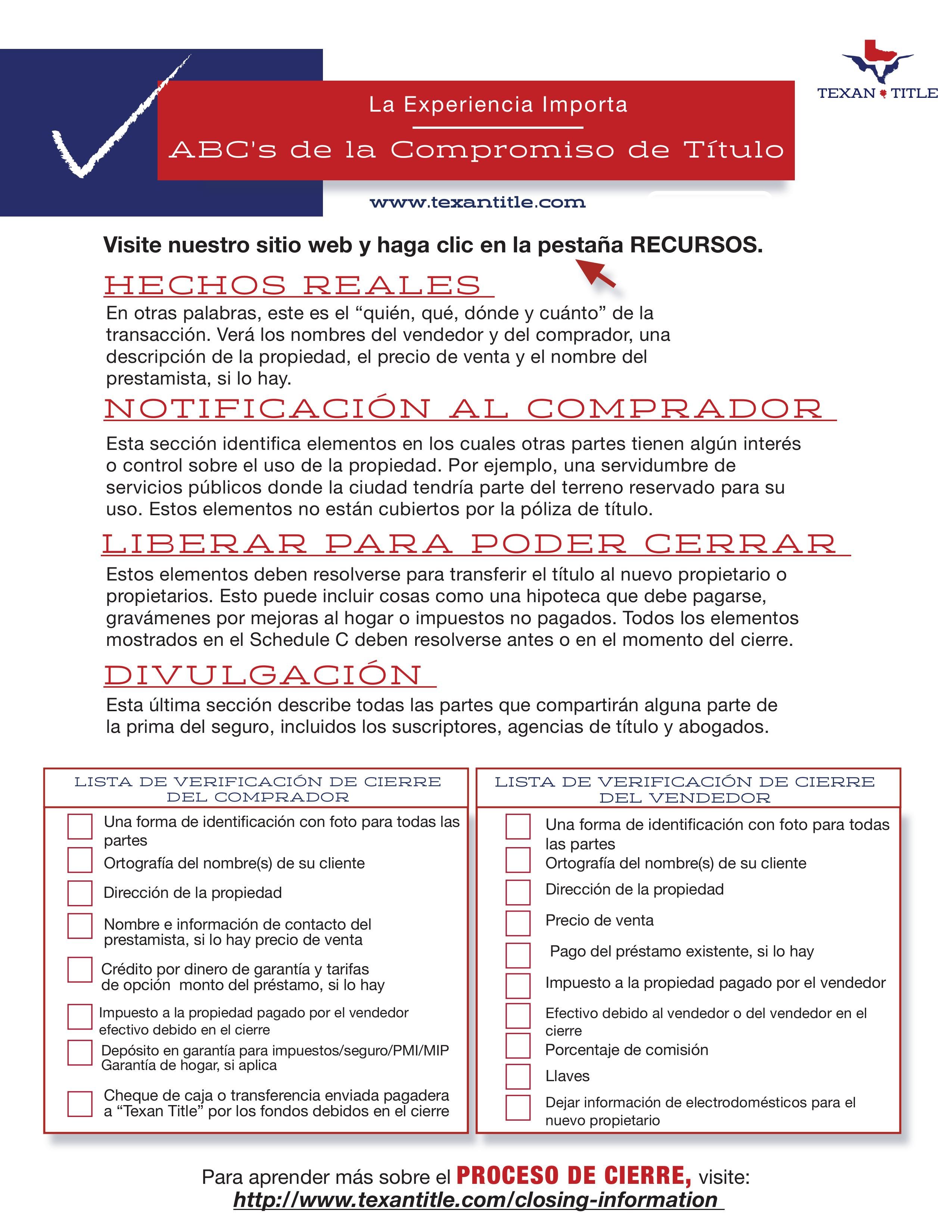 ABCs of Title — Spanish